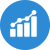 funding options with cdap in Delta
